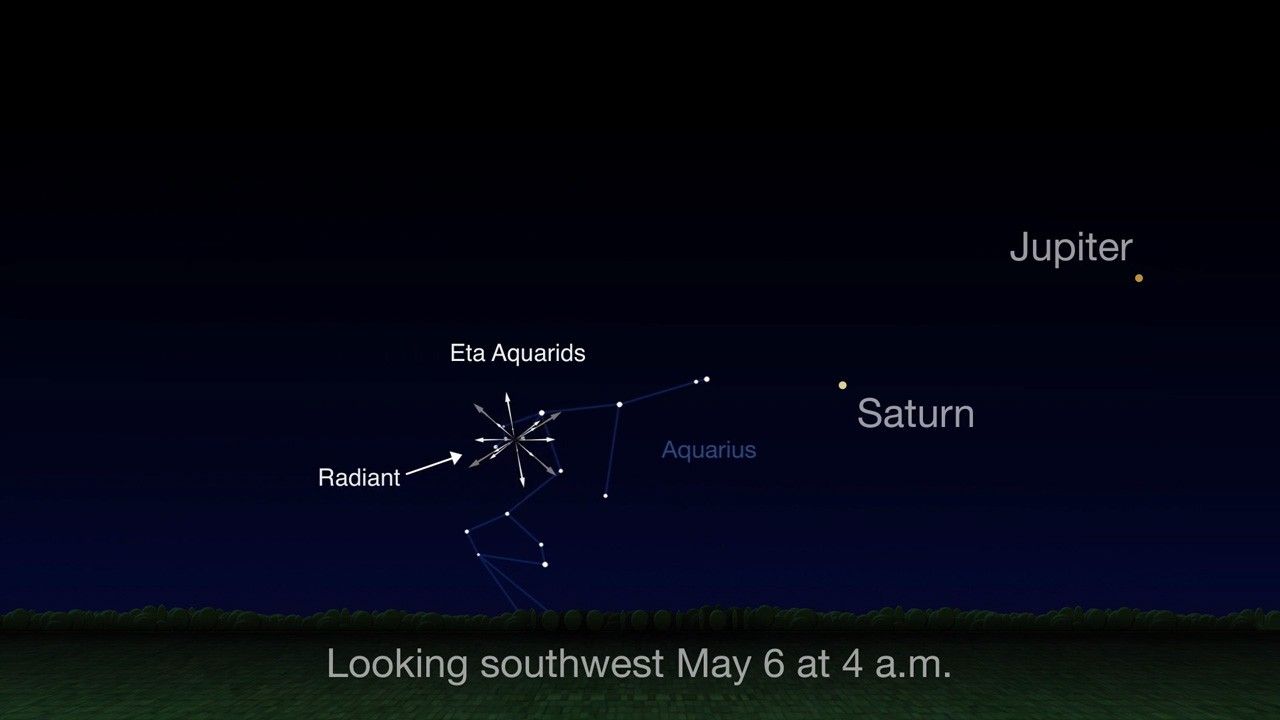 Chart showing where to look for meteors in the southwest on May 6 at 4 a.m.
