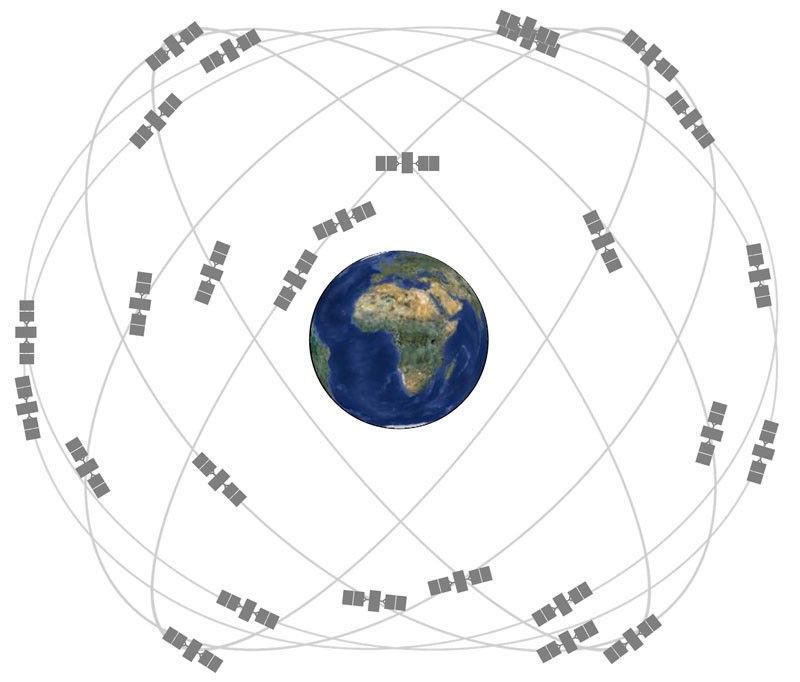 Illustration of constellation of satellites surrounding Earth.