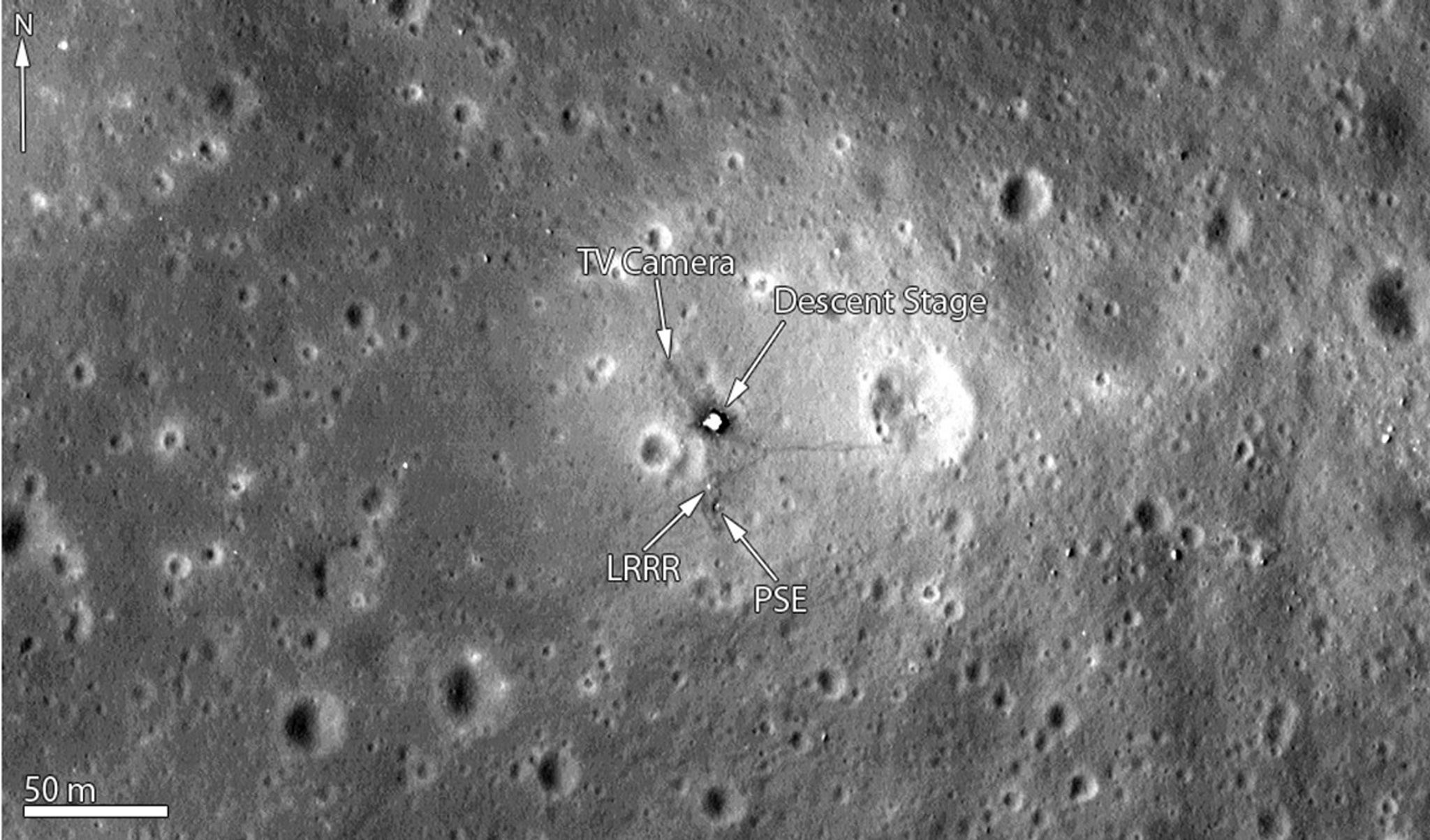 labeled version