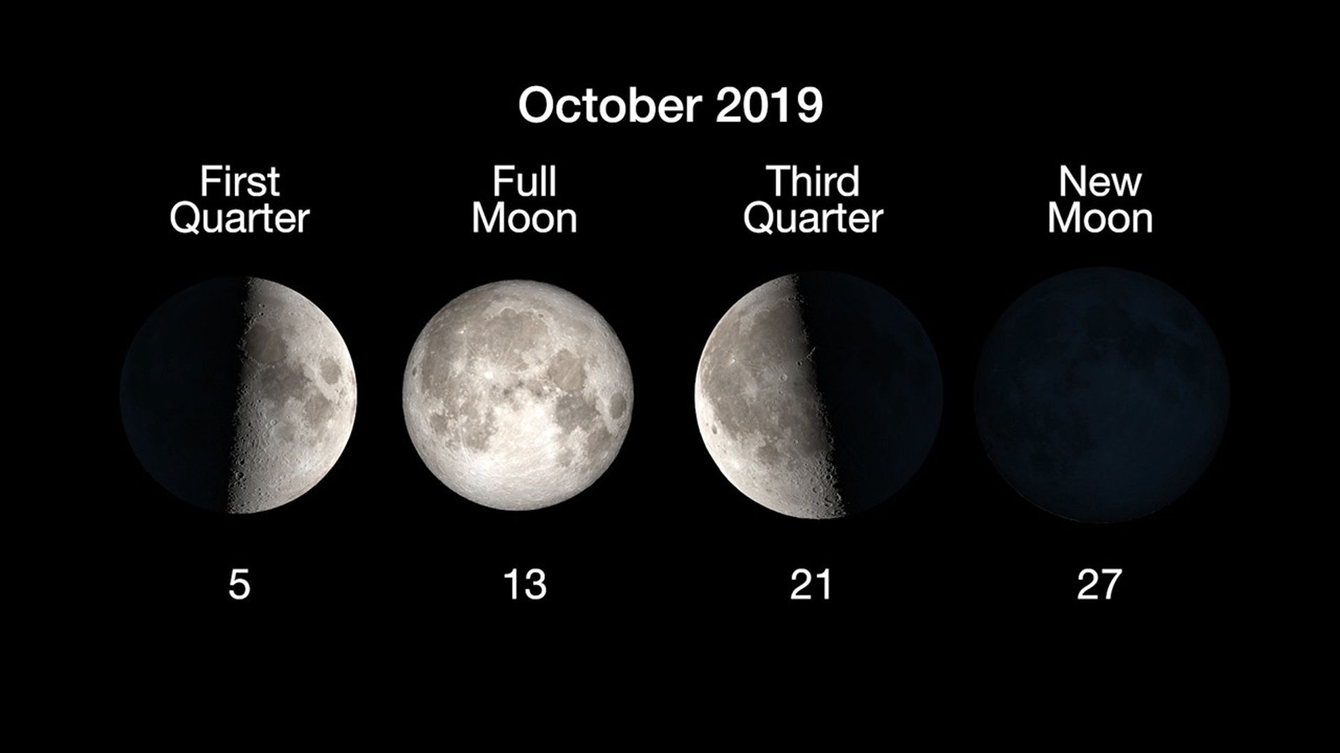 partially illuminated moons