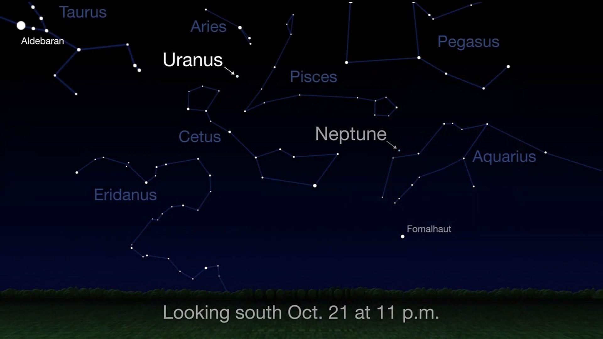 sky chart