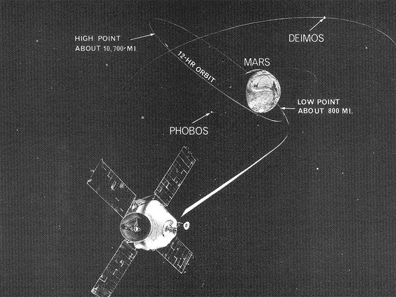Illustration showing solar-powered spacecraft flying by Mars