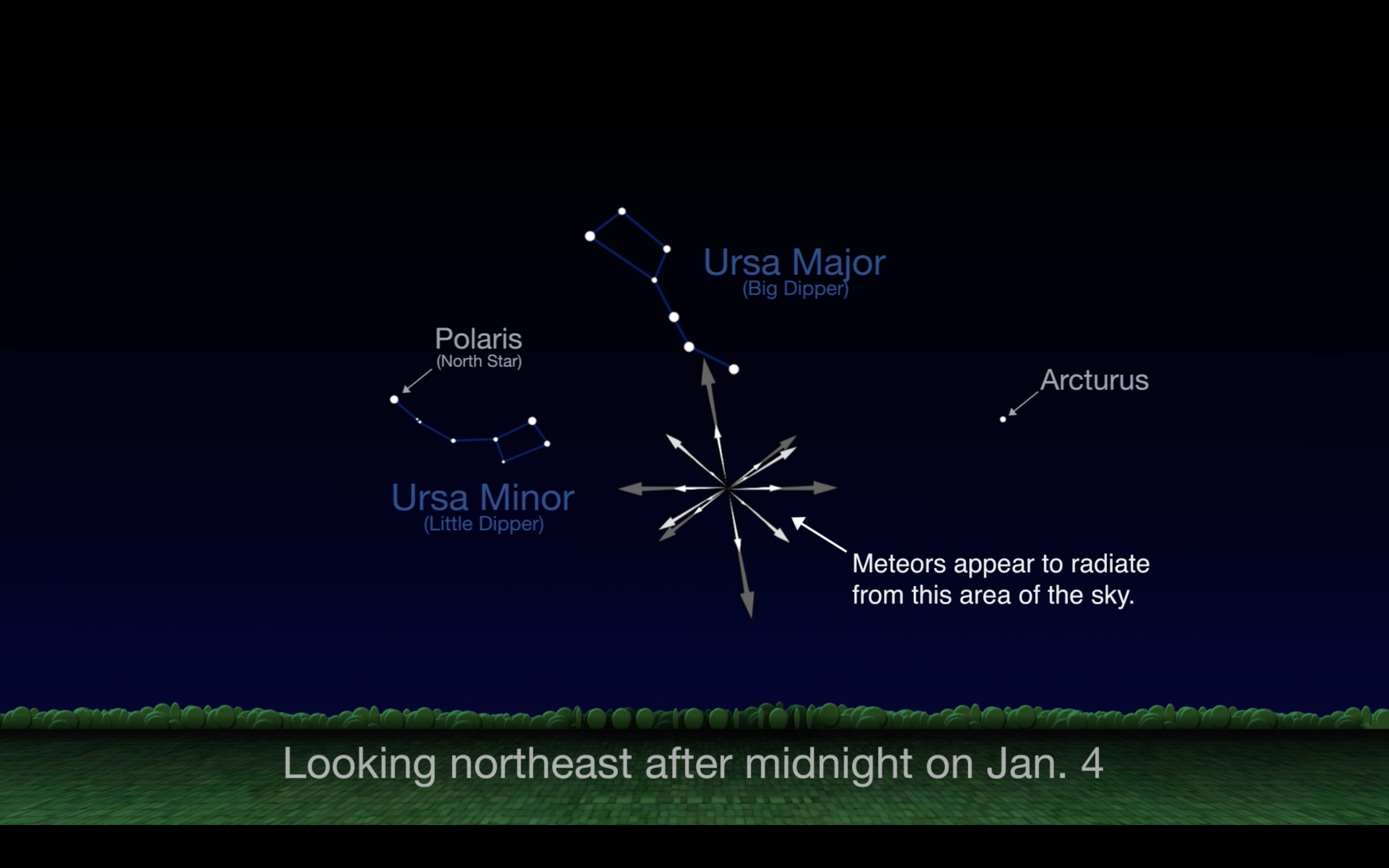 sky chart