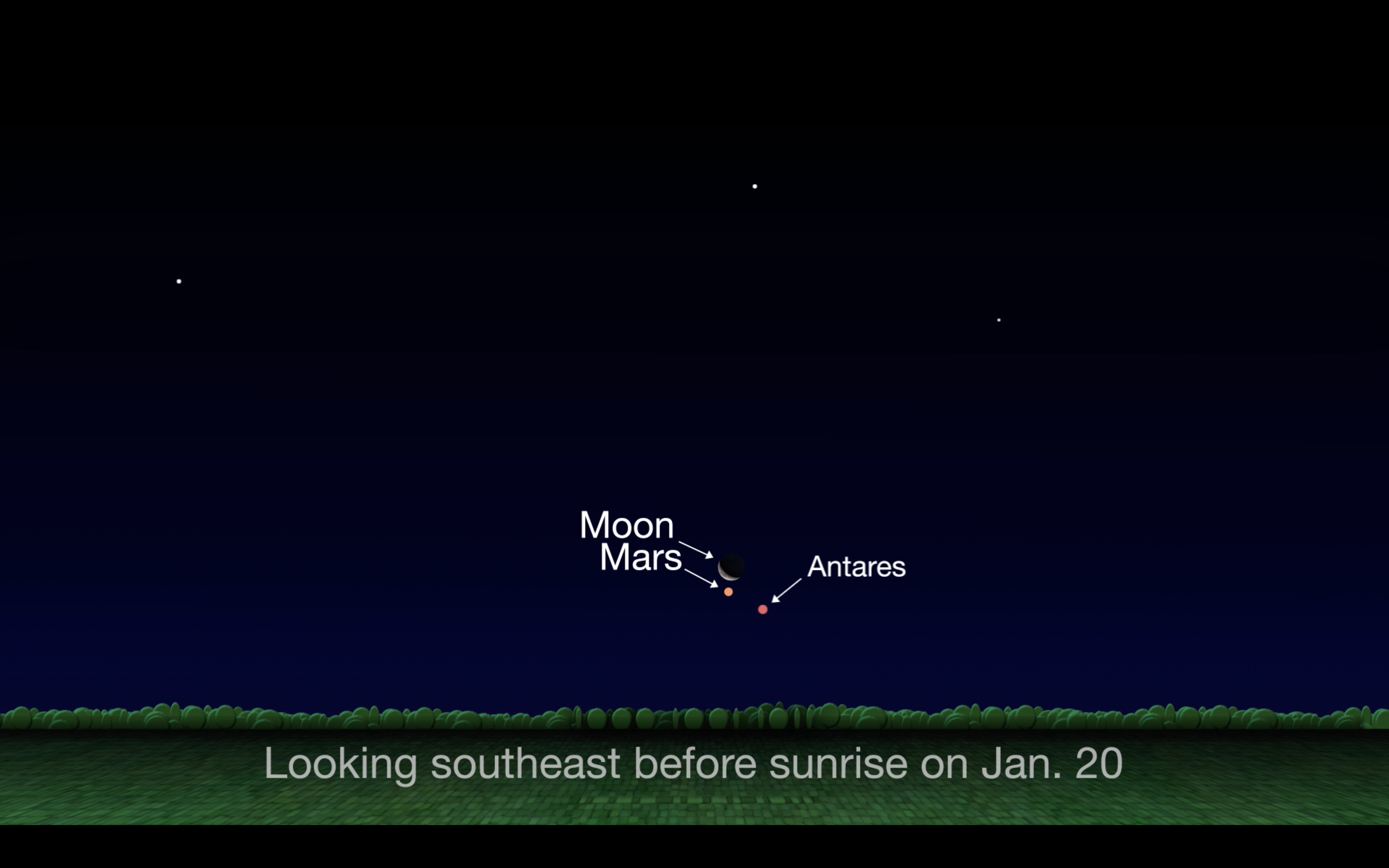 sky chart