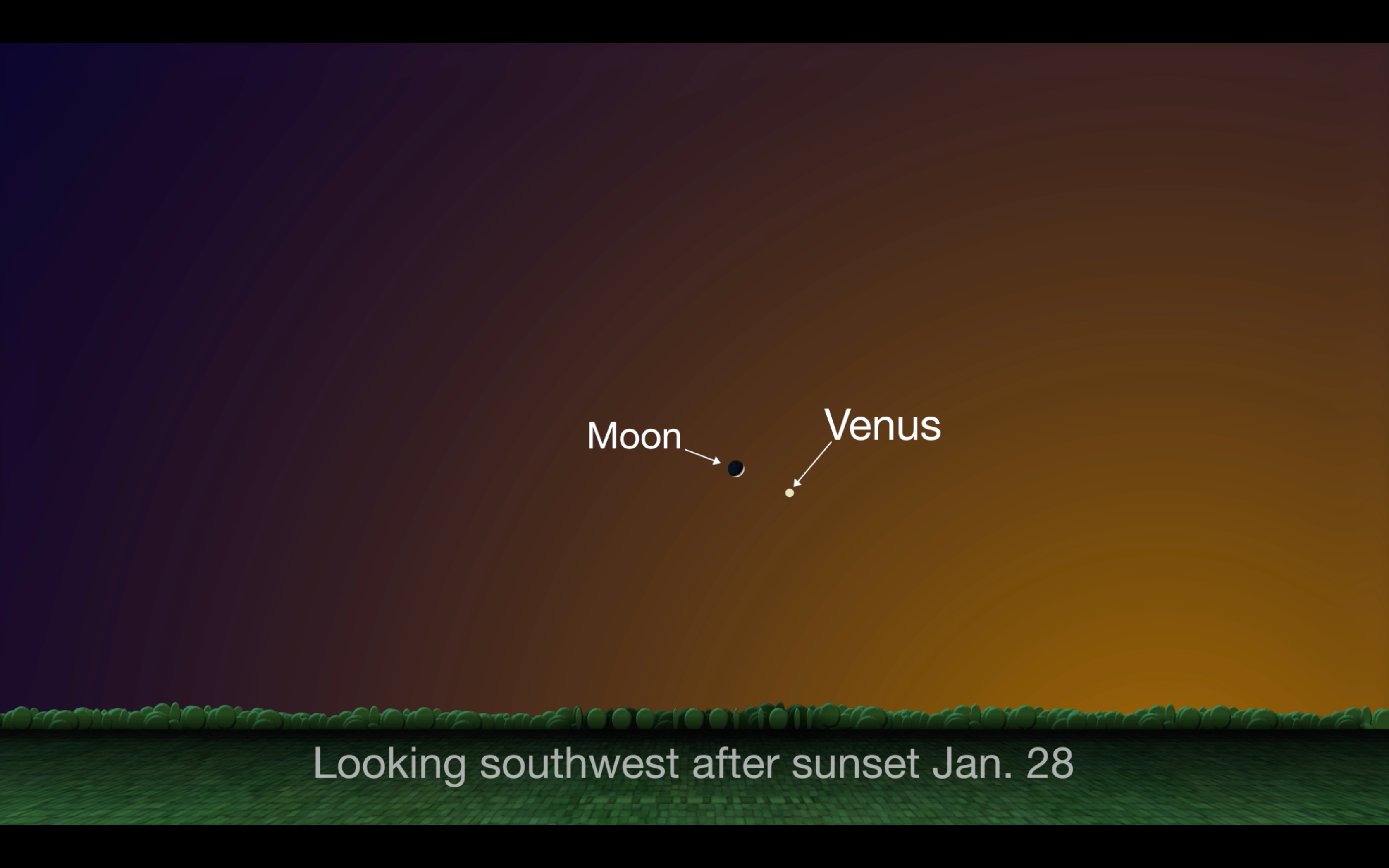 sky chart