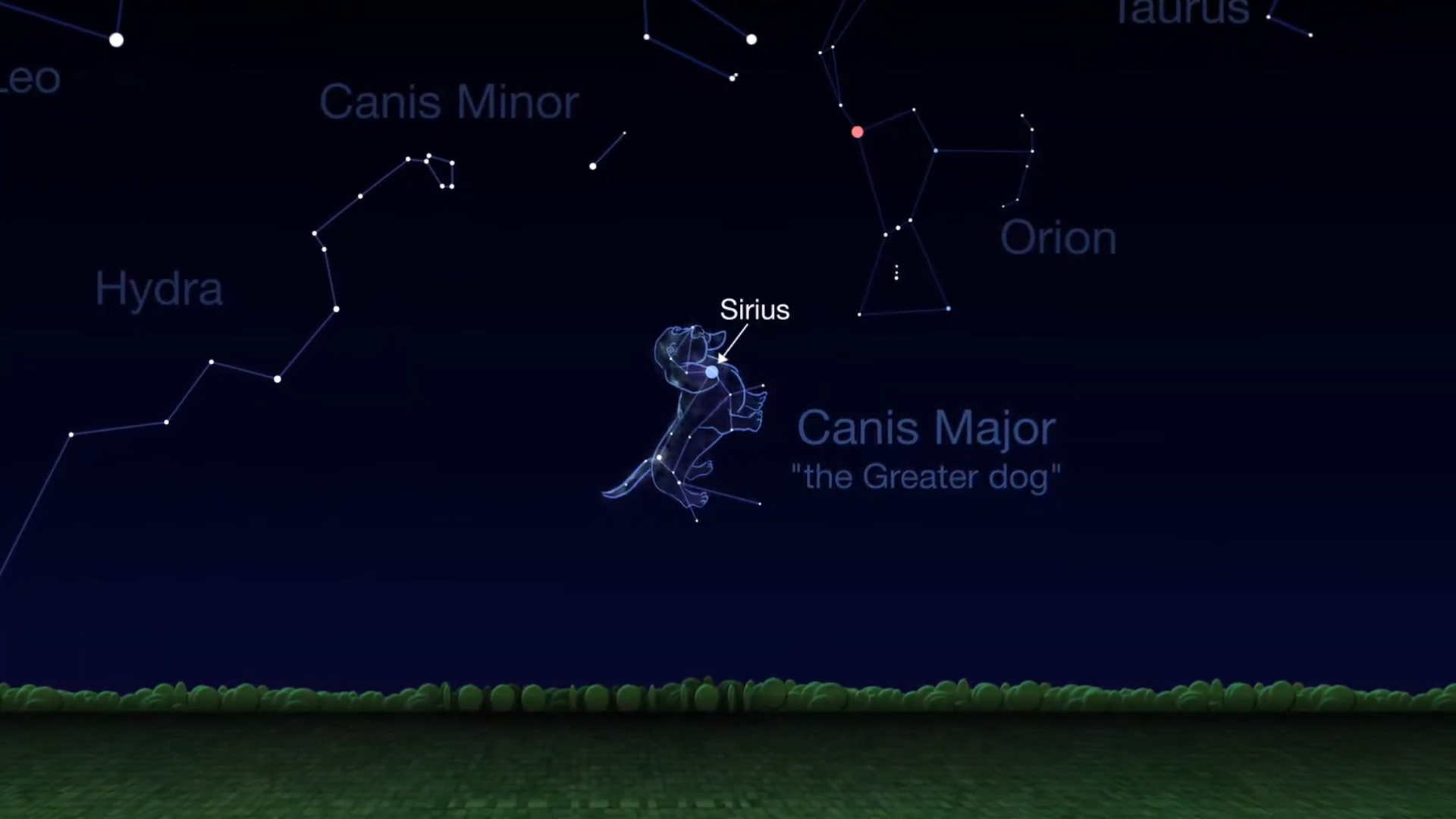 star chart