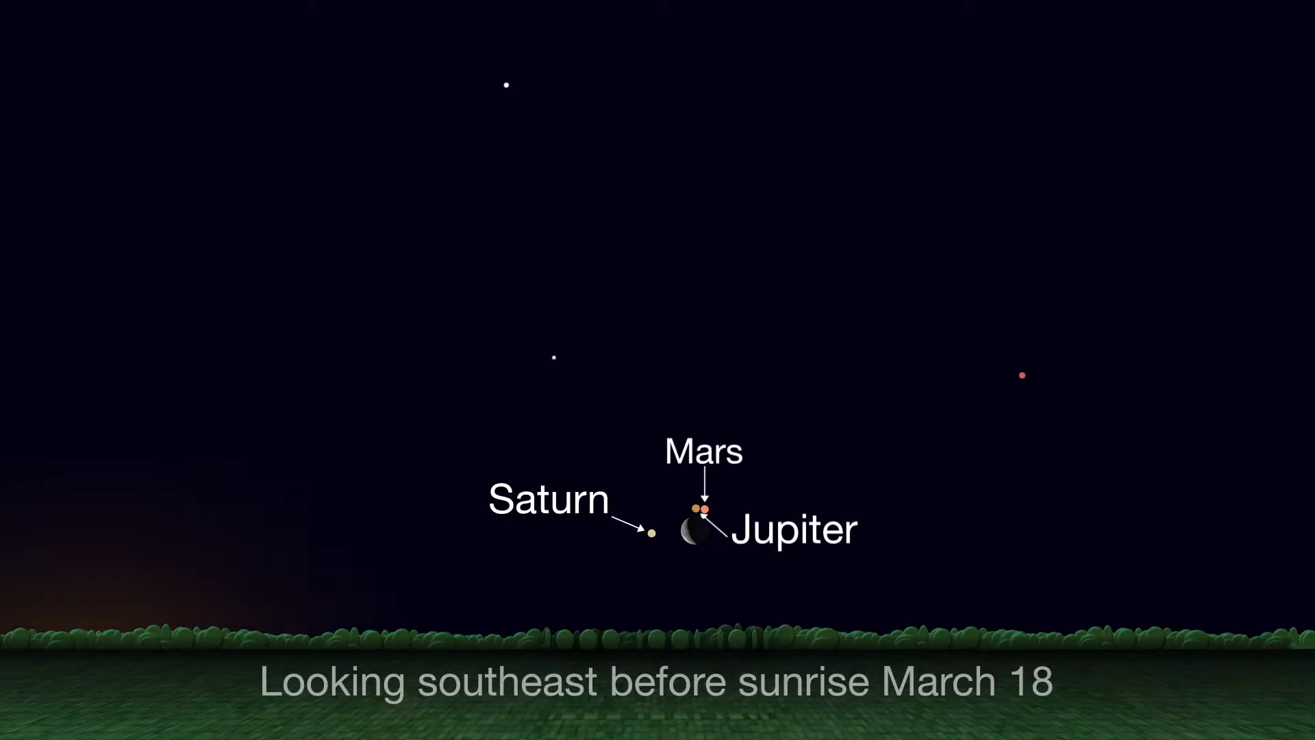 star chart