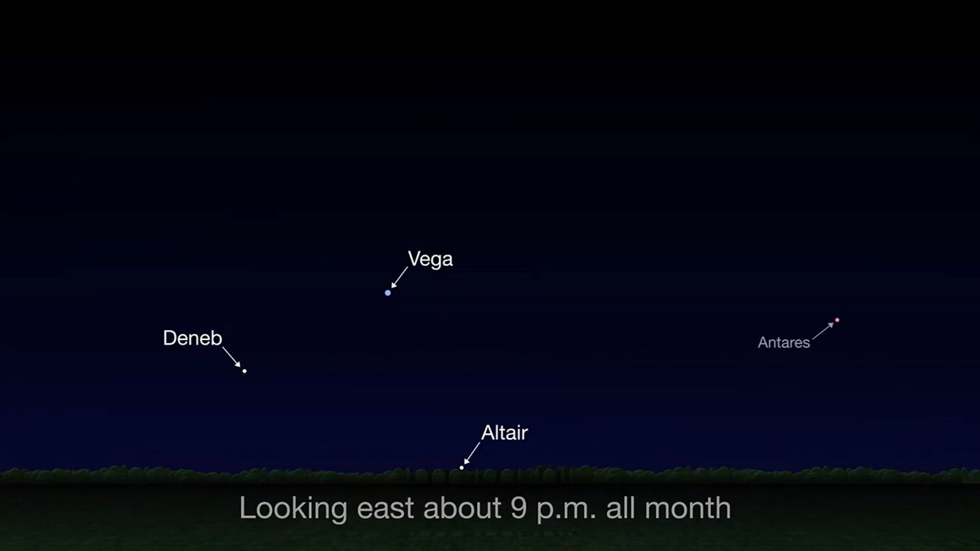 Sky chart showing location of the Summer Triangle in June.