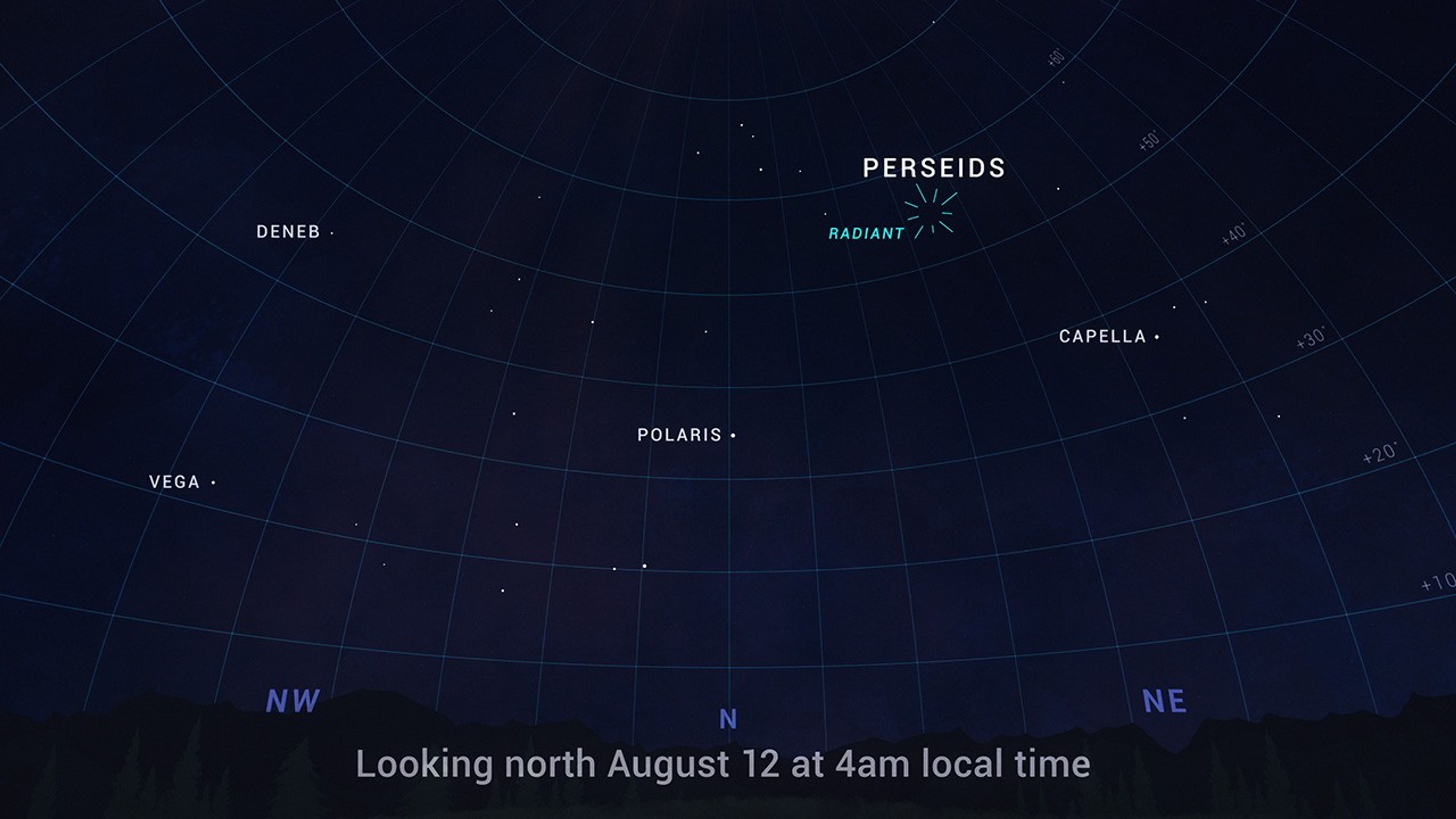 Sky chart showing the location of the radiant for the Perseid meteors.