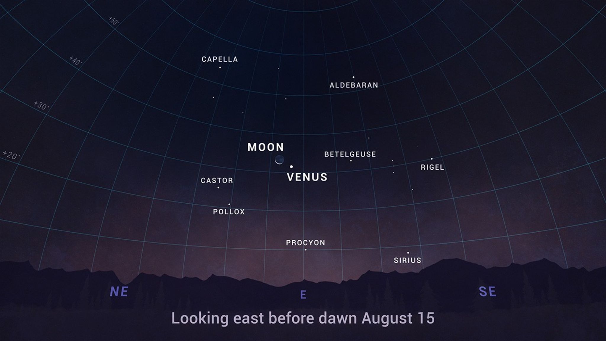 Sky chart showing the Moon near Venus in the predawn sky on August 15.