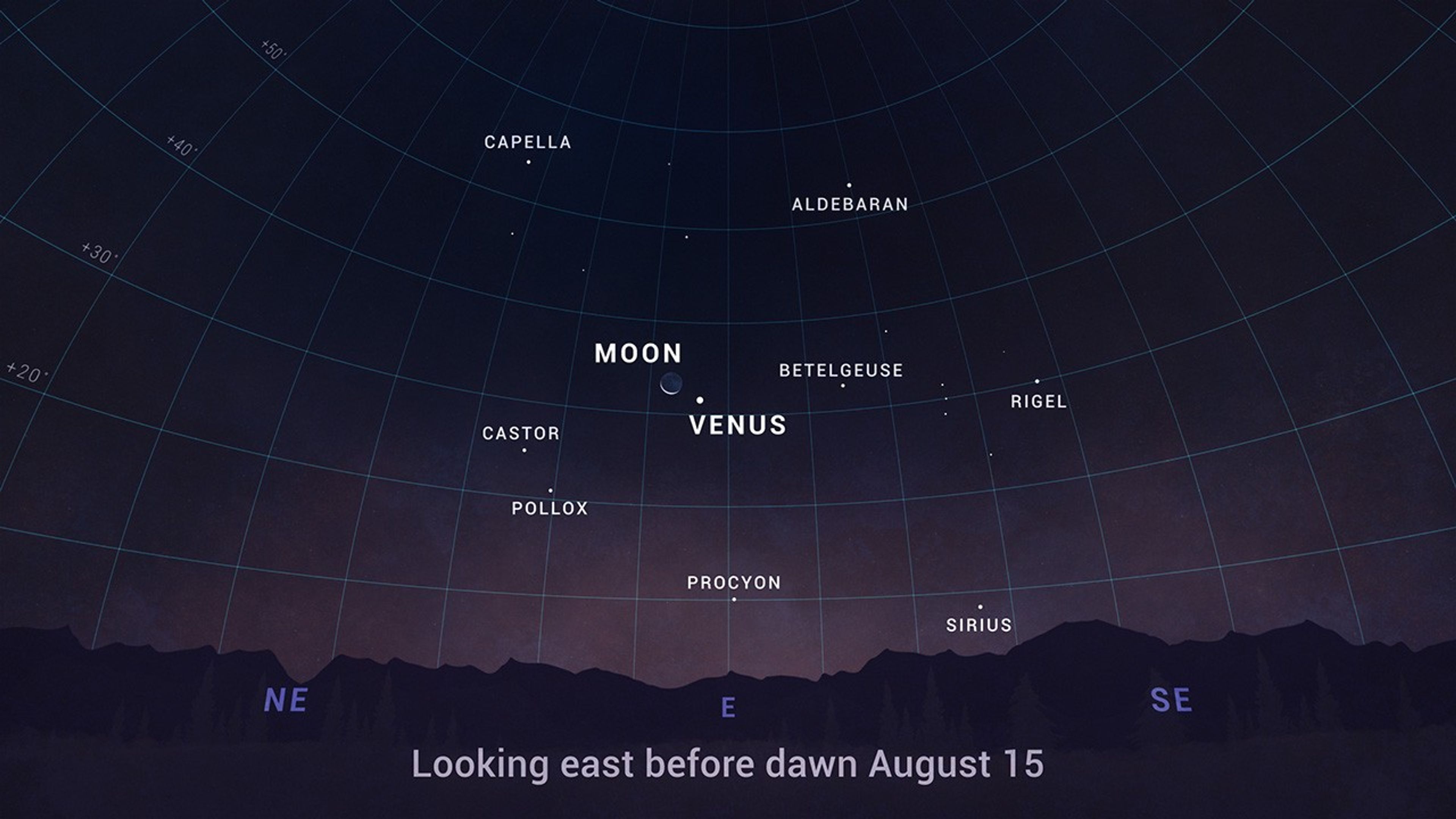 Sky chart showing the Moon near Venus in the predawn sky on August 15.