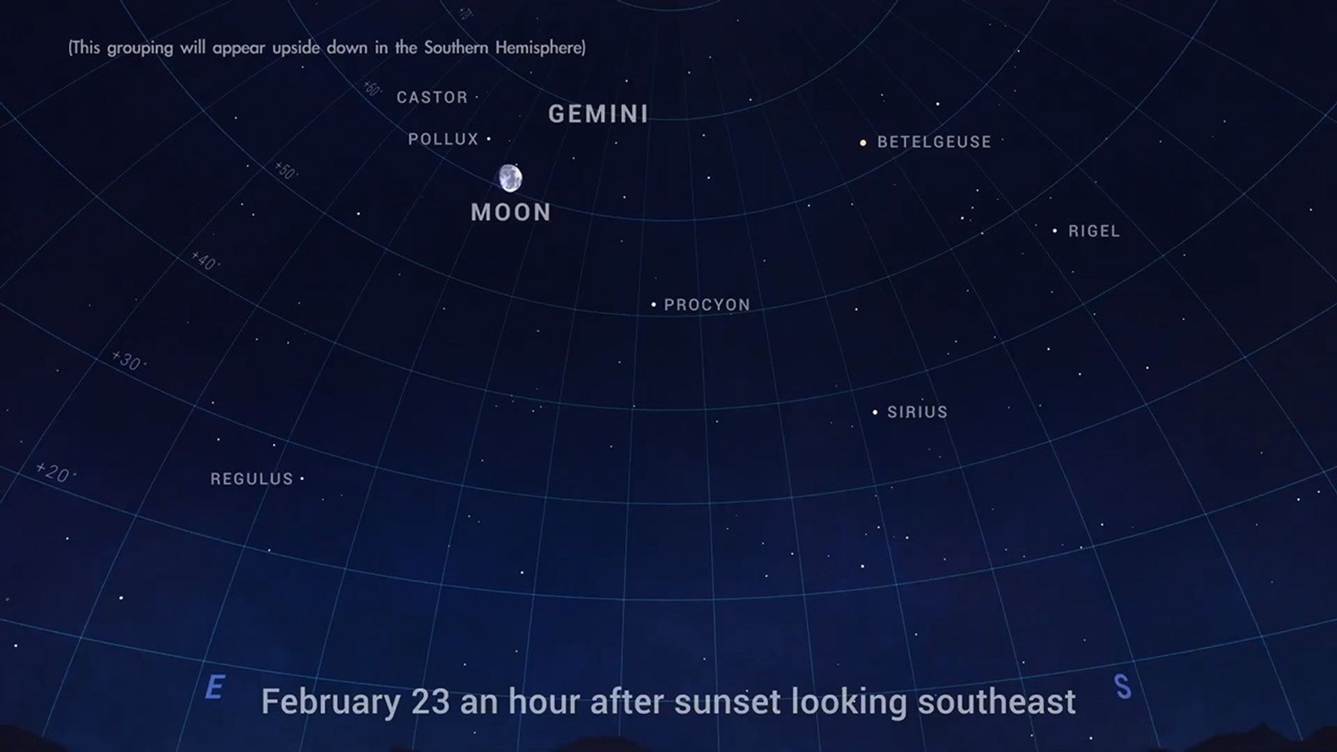 Chart showing Gemini and the Moon in the night sky to the southwest.