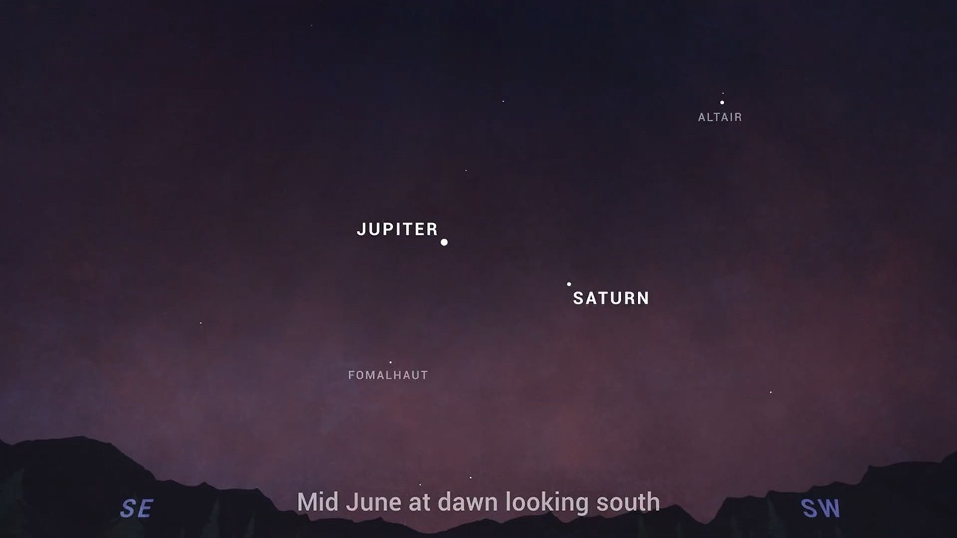 Sky Chart Mid June