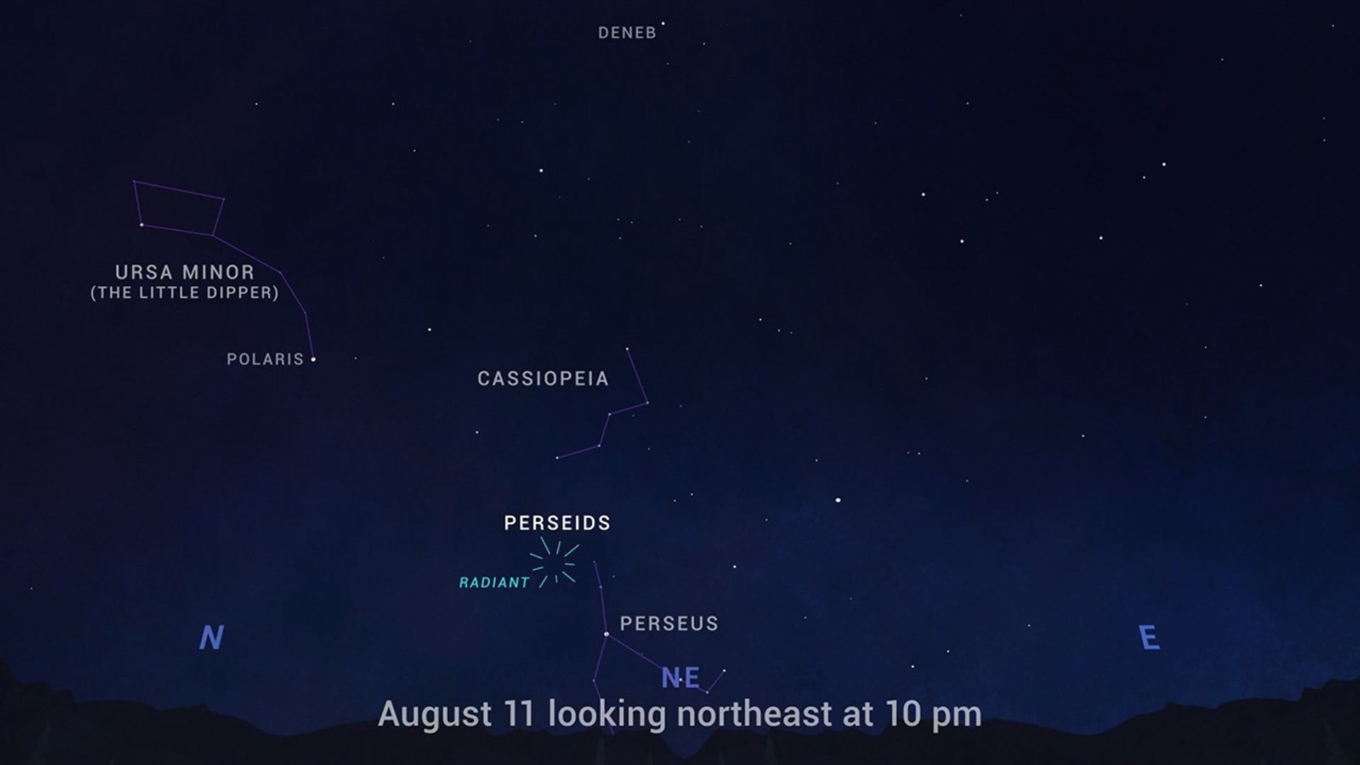 Perseids skychart radiant