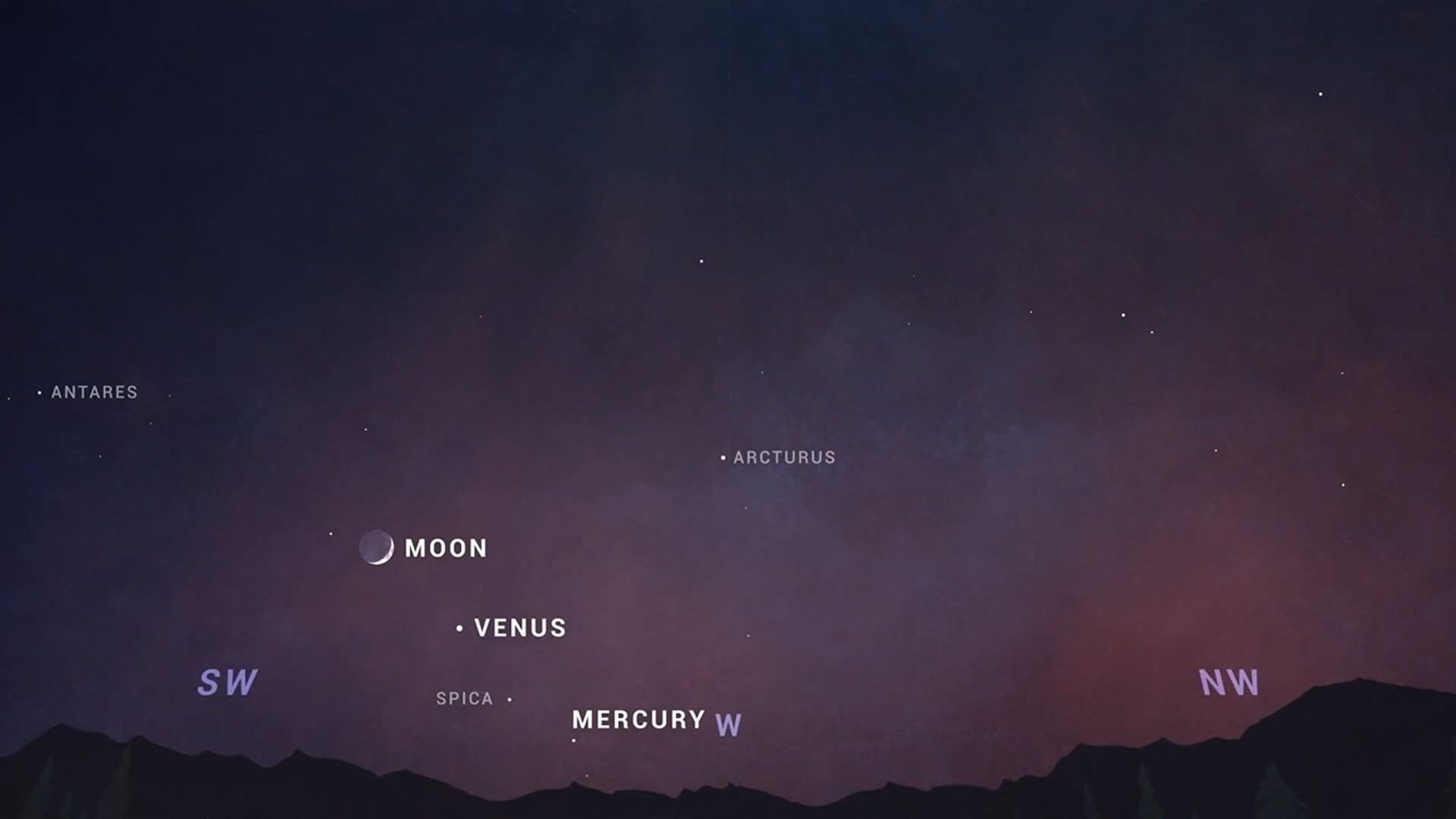 MoonVenusMercury