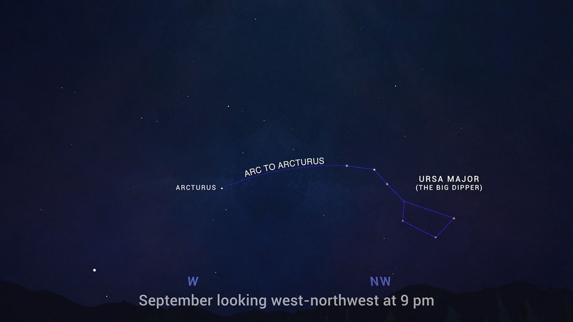 Arcturus_BigDipper_skychart