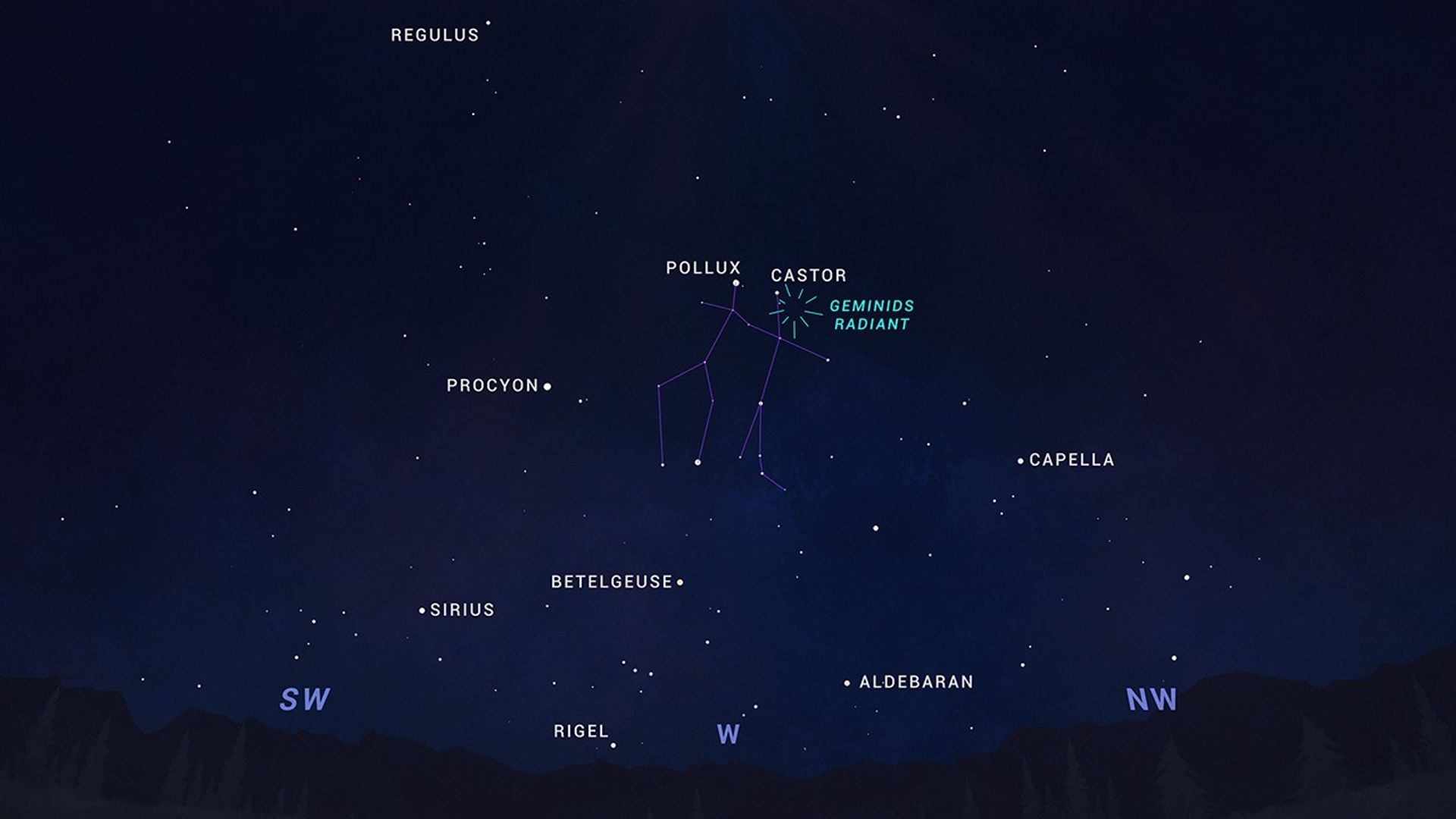 Geminids_Skychart