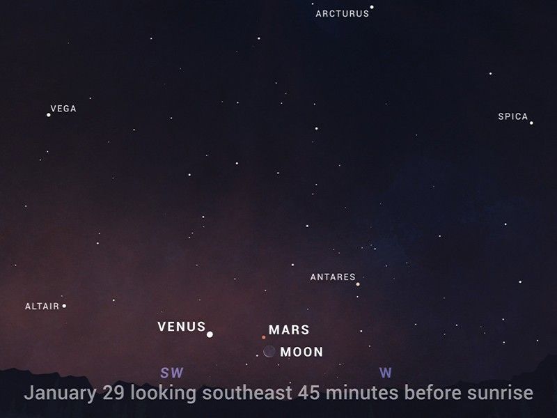 Jan29_MoonMars_skychart.jpg