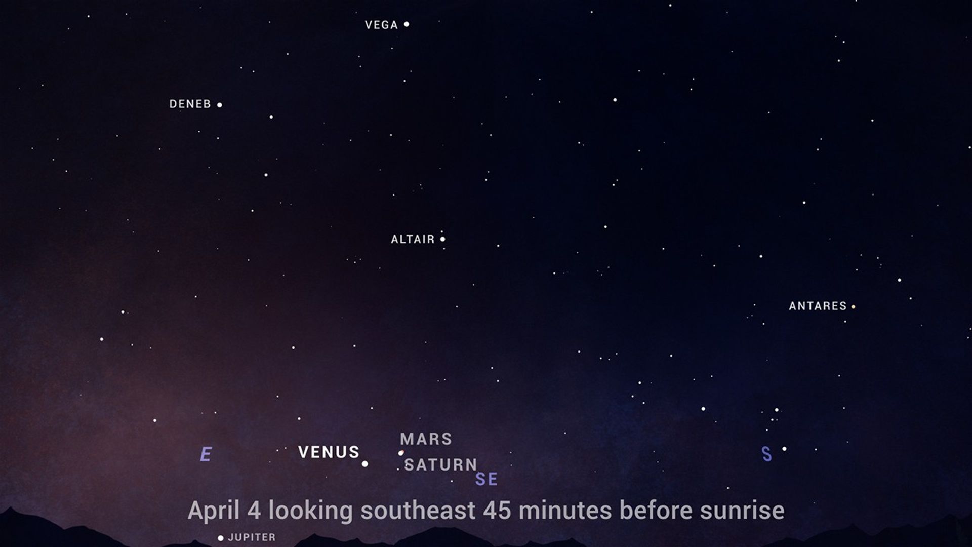 Mars_Saturn_Conjunction
