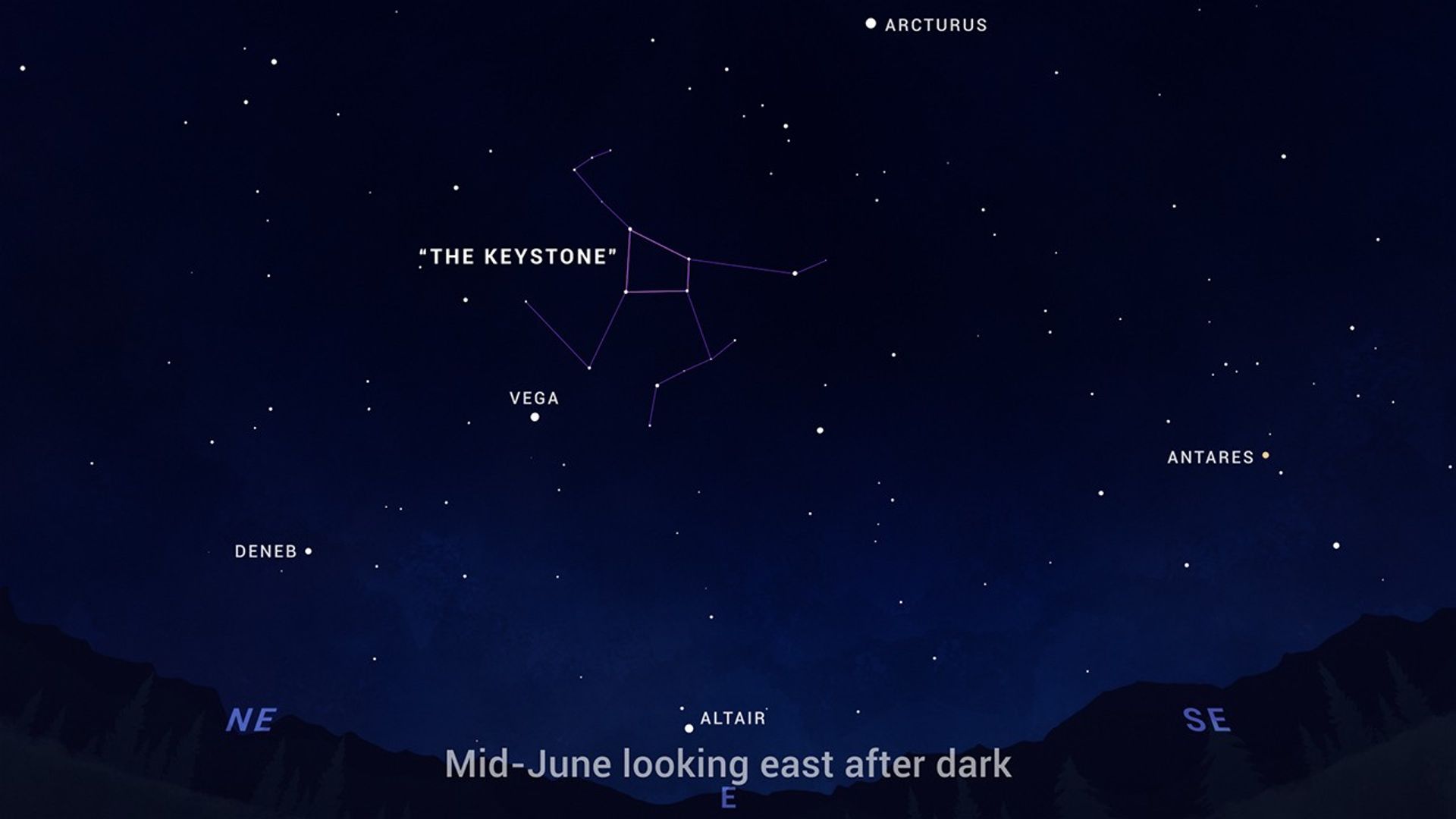 June2022SkyChart_Keystone.jpg