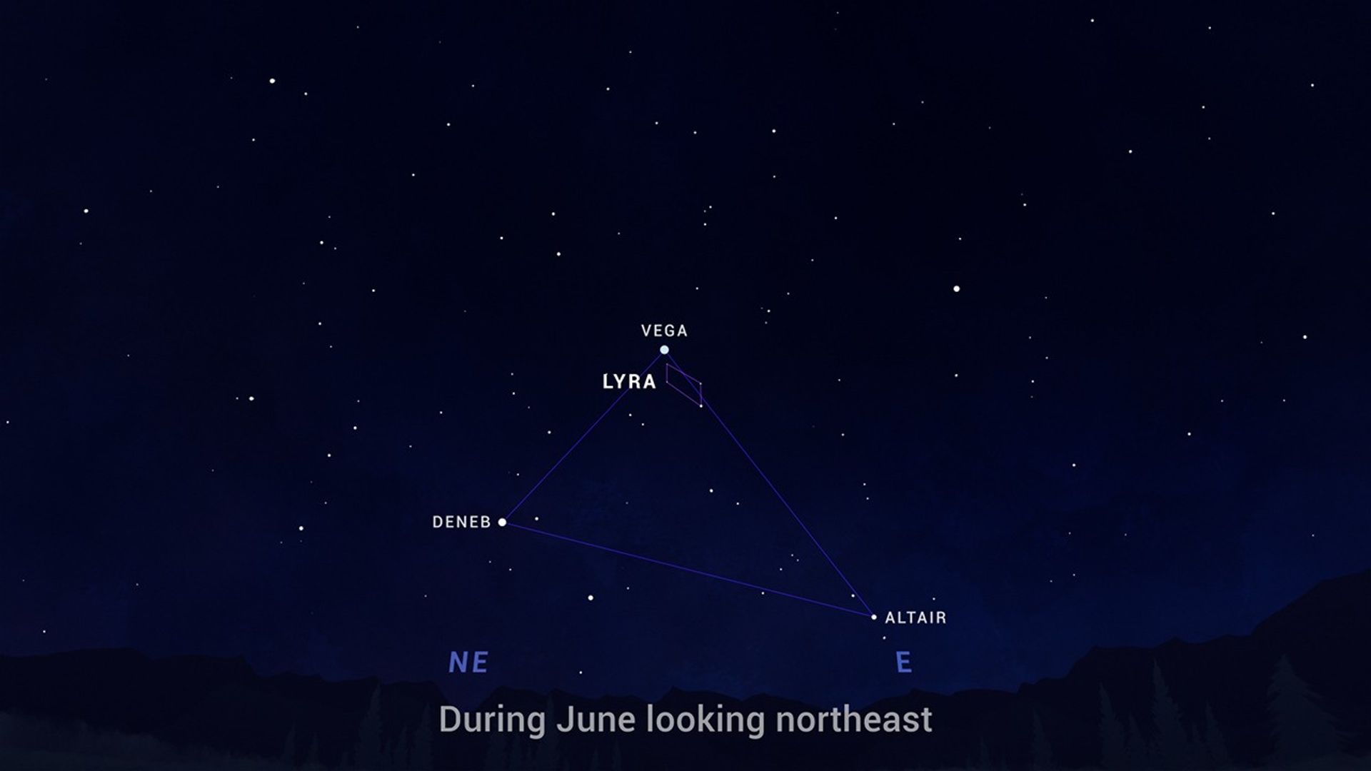 June2022SkyChart_Lyra