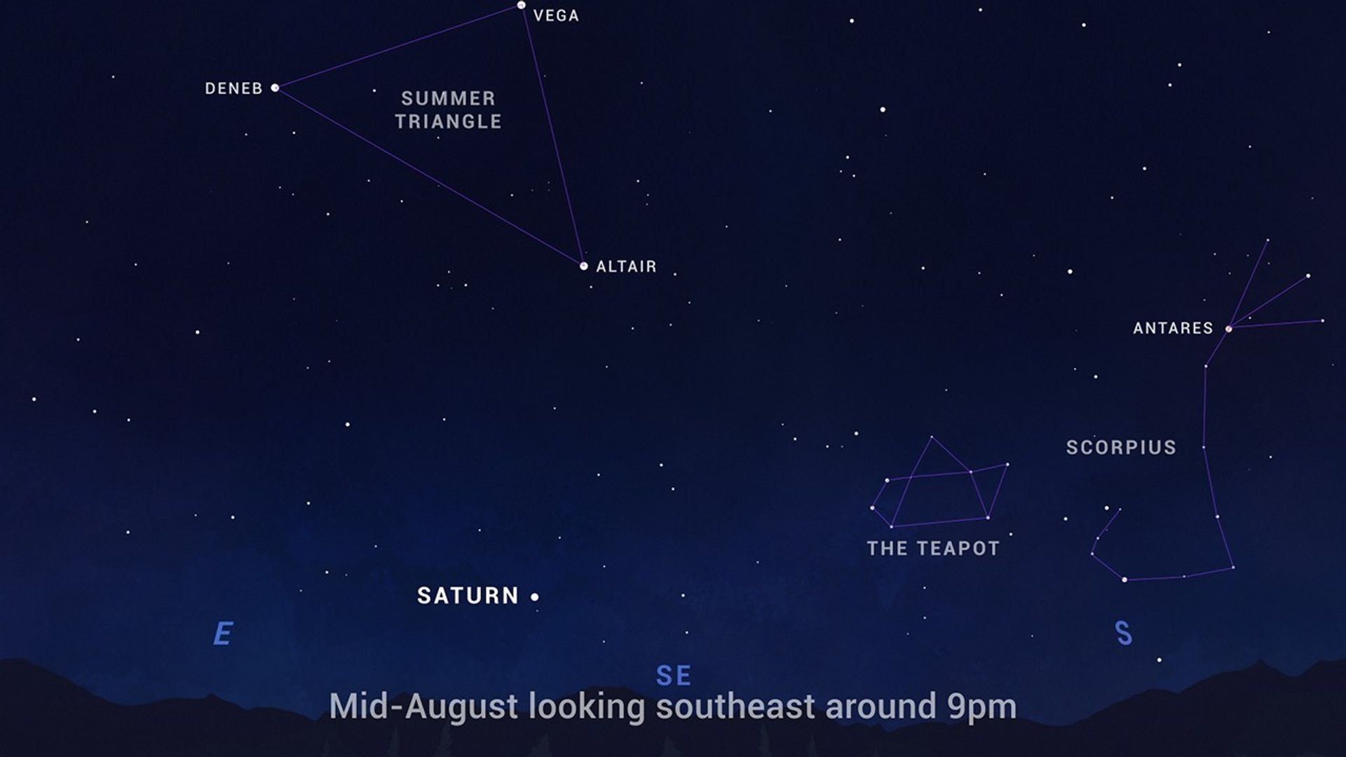 August 22 Saturn Skychart