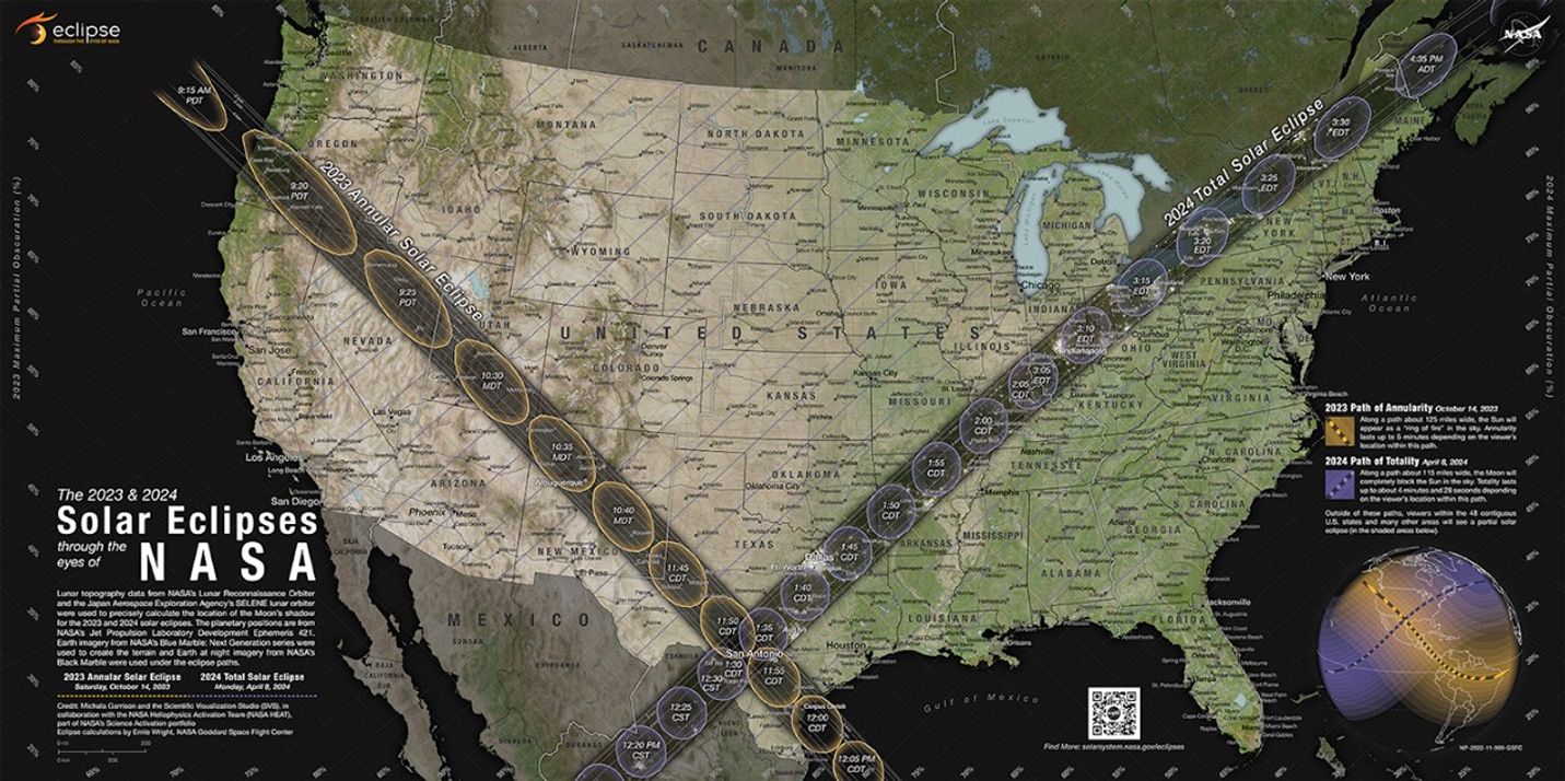 Paths of the 2023 annular and 2024 total eclipses over a map of the US