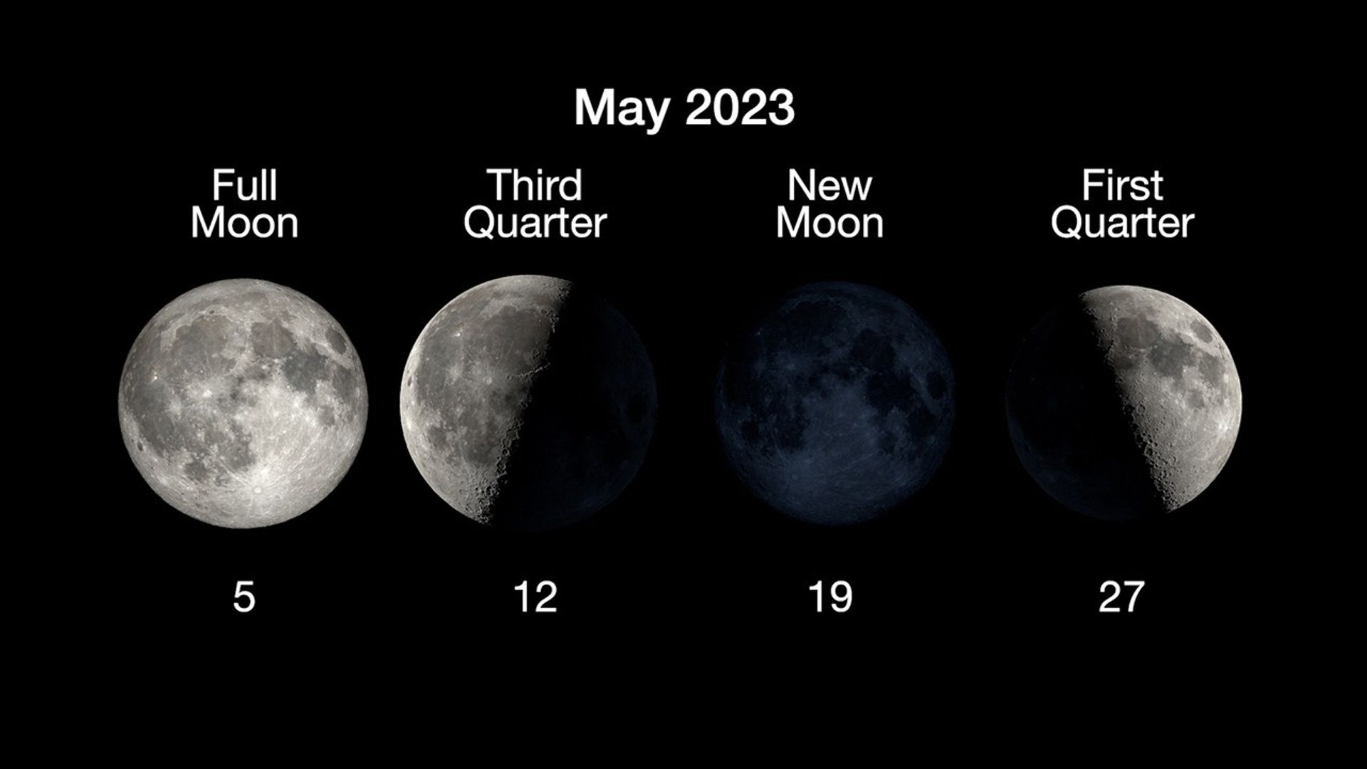 
			What's Up: May 2023 Skywatching Tips from NASA - NASA Science			