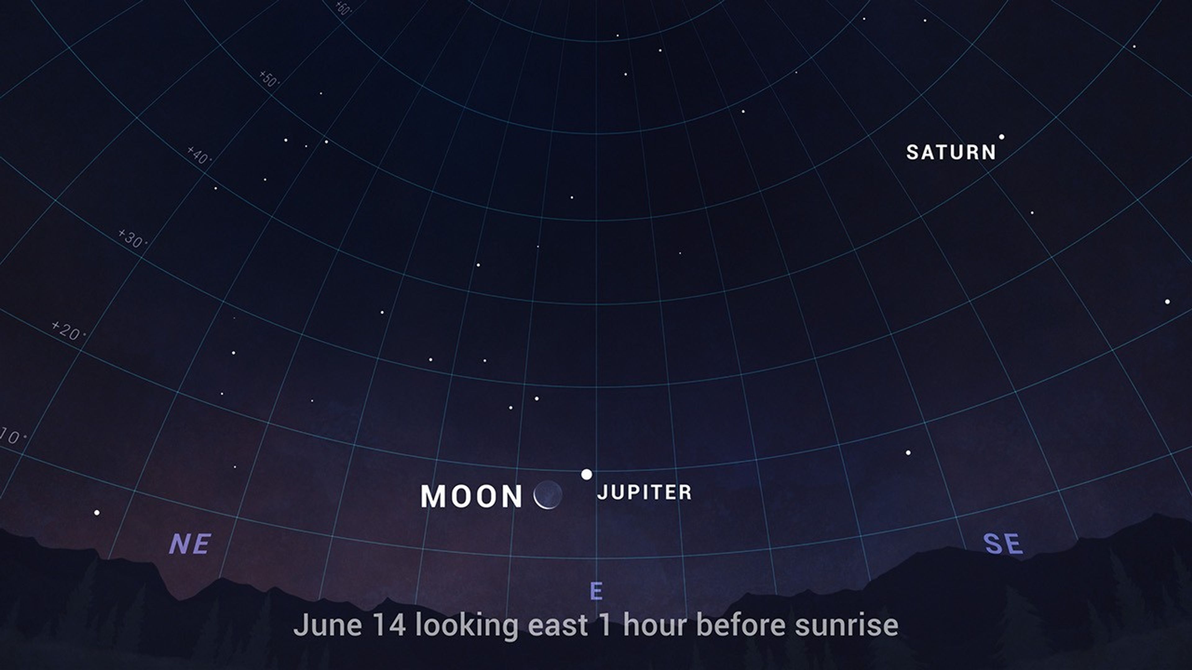 An illustrated sky chart shows the evening sky facing south about an hour after sunset in June. Bright star Spica is depicted as a prominent white dot near center, being about halfway up the sky. Bright star Arcturus is shown as a similarly sized dot near the top of the image, just left of center, being quite high up in the sky.