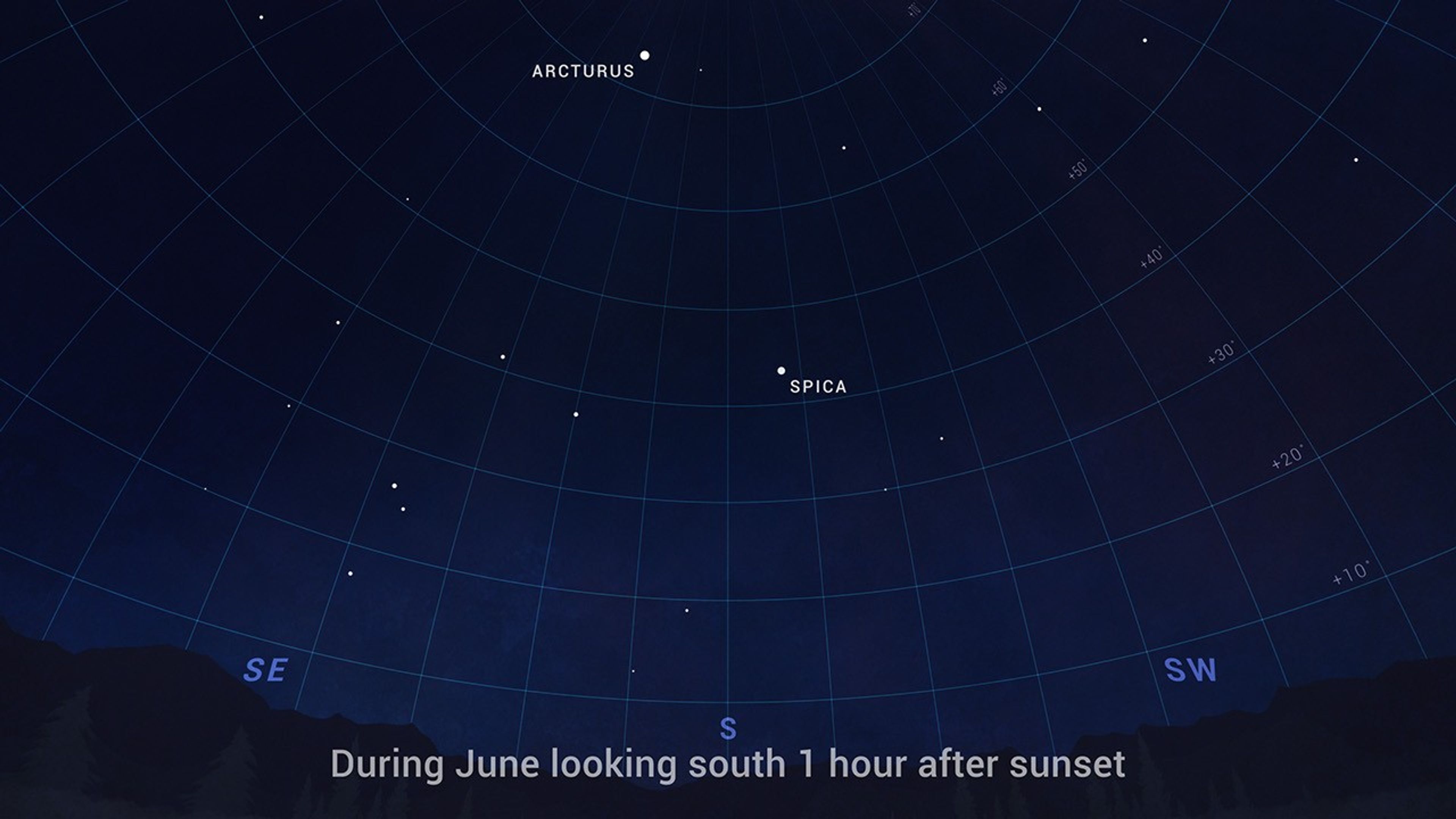 An illustrated sky chart shows the evening sky one hour before sunrise on June 14. Jupiter is shown as a bright dot below center, with the crescent Moon just to its left. Saturn is a smaller, fainter dot near upper right, being higher in the sky.